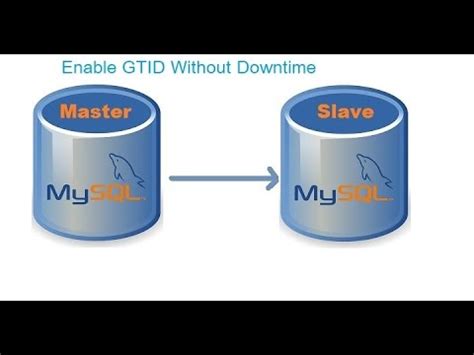 mysql replication gtid vs binlog